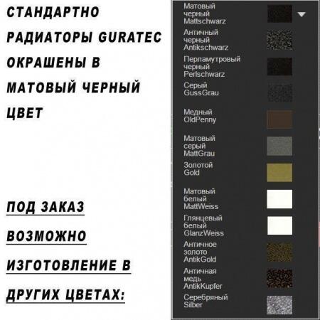 Чугунный радиатор GuRaTec Apollo 350 1 секция