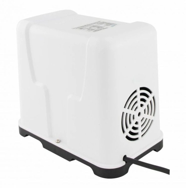 Сплит-системы Electrolux