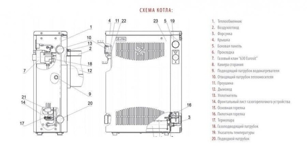 Настенный газовый котел Aton АОГВМНЕ-7Е