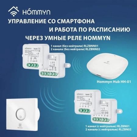 Вентилятор вытяжной серии Rainbow EAFR-100T white с таймером