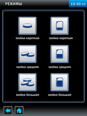 Пароконвектомат ABAT ПКА 10-1/1 ПП2