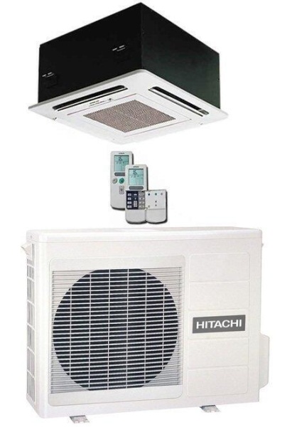 Сплит-системы Electrolux