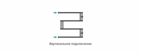 Водяной полотенцесушитель м образный Сунержа High-Tech model 'M' 600x600