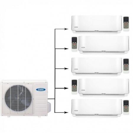 Мульти сплит система на 5 комнат General Climate GU-M5EA42HN1/GC-MES07HRN1*5шт