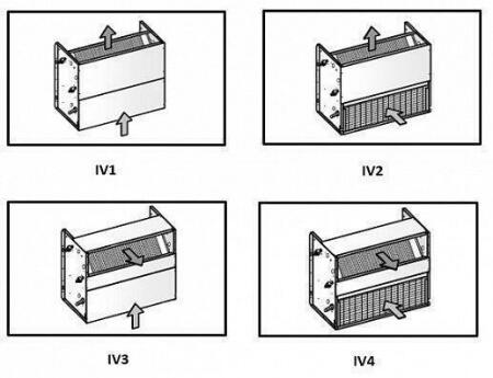 Канальный фанкойл 9-9,9 кВт Royal Clima VCT 114 IV3
