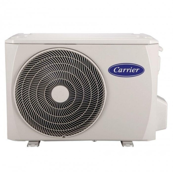 Сплит-системы Electrolux