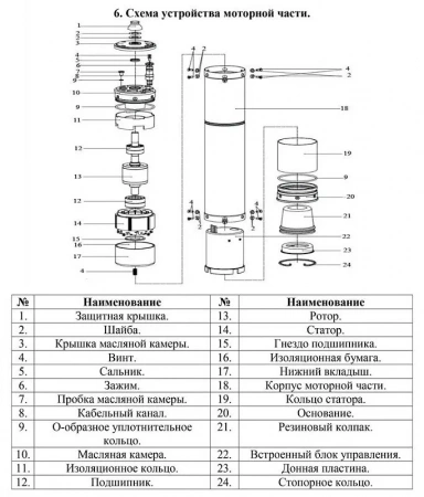 Насос погруж. скважинный Vodotok БЦПЭ-100-3.3-100м-ВО