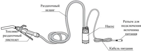 Насос для ДТ ручной DUKSHIN DEP-1603-12V