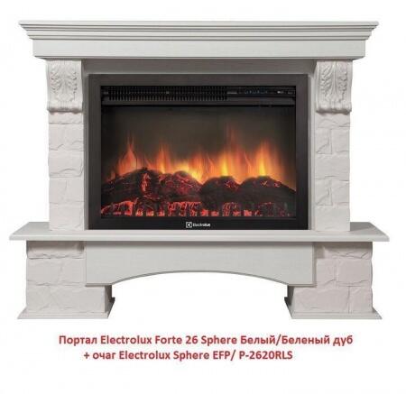 Очаг электрокамина Electrolux Sphere EFP/P-2620RLS