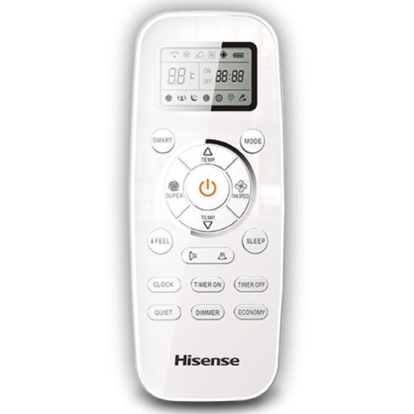 Сплит-системы Electrolux