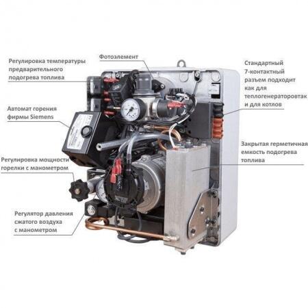 Универсальная горелка Master MB 200