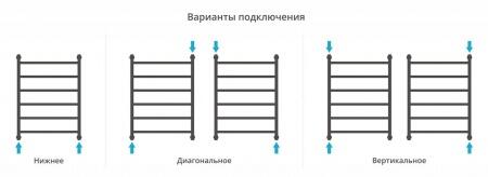 Водяной полотенцесушитель лесенка Сунержа Галант+ 800х600