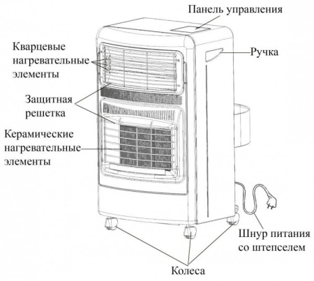 Обогреватель электро-газовый Умница ОЭГ-2