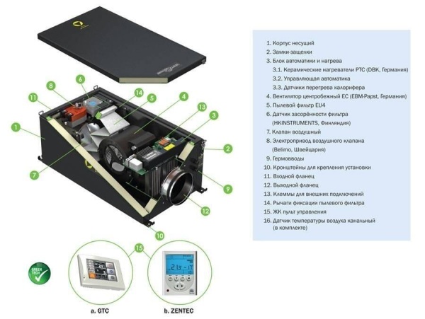 Приточная вентиляционная установка Vent Machine Колибри-500 EC ZenTec