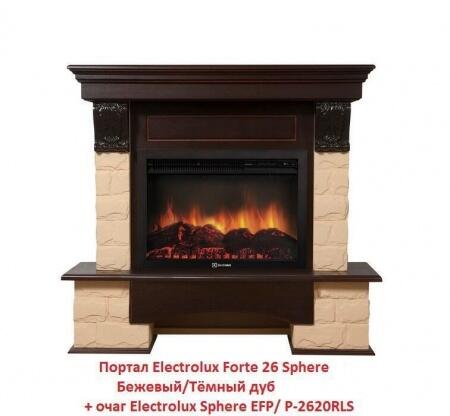 Очаг электрокамина Electrolux Sphere EFP/P-2620RLS