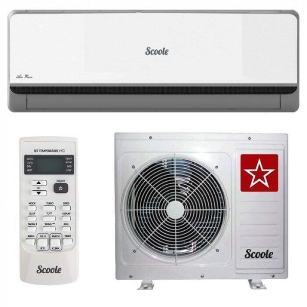 Сплит-системы Electrolux