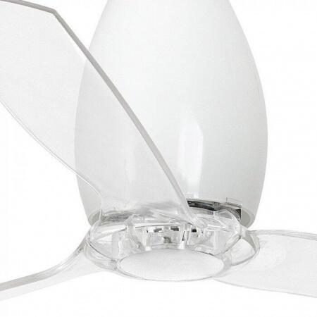 Вентилятор без подсветки Faro Eterfan Shiny White