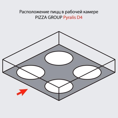 Печь для пиццы PIZZA GROUP Pyralis D4