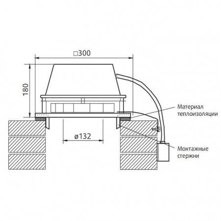 Крышный вентилятор Systemair ZRS 170 Smoke gas fan