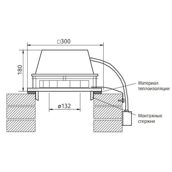 Крышный вентилятор Systemair ZRS 170 Smoke gas fan