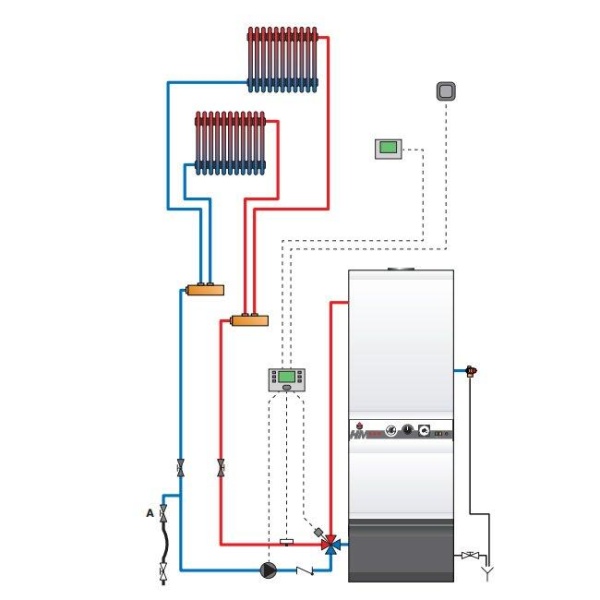 Комбинированный котел 90 кВт ACV HeatMaster 100 N V15