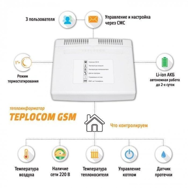 Теплоинформатор  Teplocom GSM