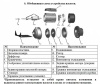 Насос одноступенчатый LEO AMS 70/0.75