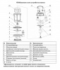 Насос для колодцев LEO QX 6-18-0.75L