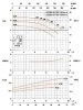 Насос консольный LEZ 80-65-130/133-2 (CCSM)