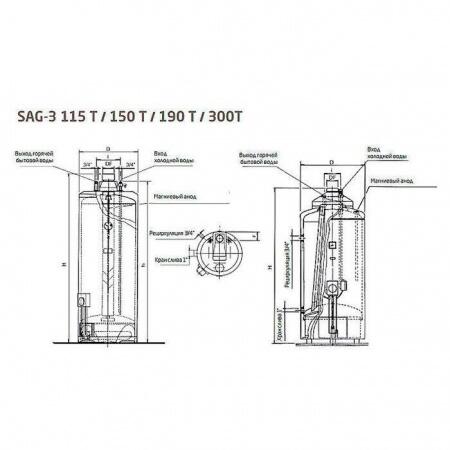 Газовый накопительный водонагреватель Baxi SAG-3 300