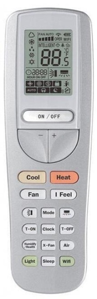 Сплит-системы Electrolux