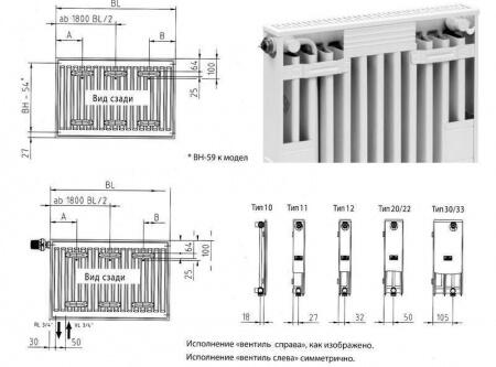 Стальной панельный радиатор Тип 10 Kermi FTV(FKV) 10 400x1600