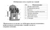 Станция водоснабжения LEO BWS-ZY 2EVP 2-13