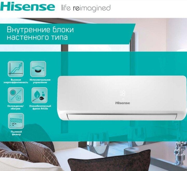 Настенная VRF система Hisense AVS-07URCSABA