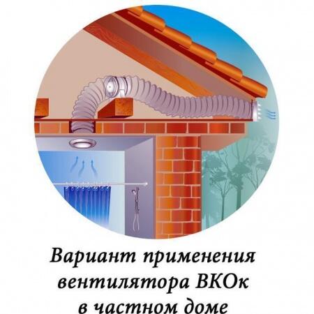 Вытяжка для ванной диаметр 150 мм Vents 150 ВКОк турбо