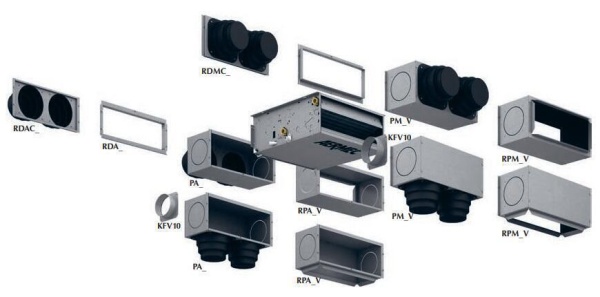 Канальный фанкойл 5-5,9 кВт Aermec VED 340I