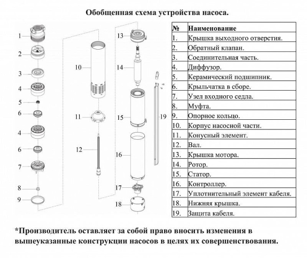 Сплит-системы Electrolux