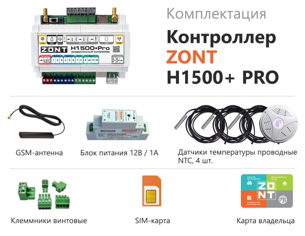 Сплит-системы Electrolux