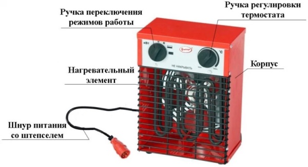 Тепловая пушка Умница ТП-9кВт-КВ