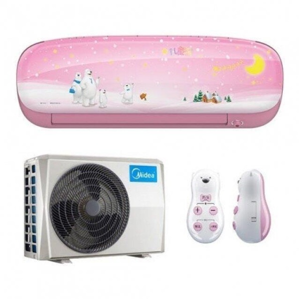 Сплит-системы Electrolux
