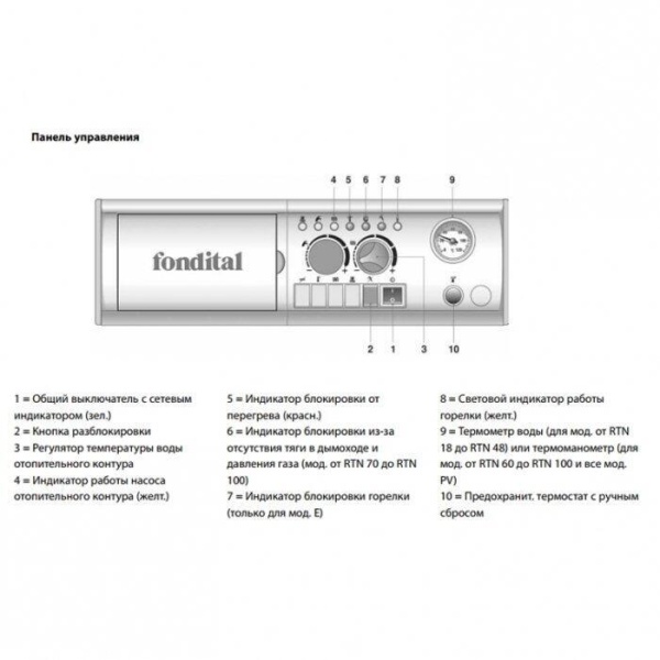 Напольный газовый котел Fondital BALI RTN PVE 18