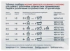 Бойлер косвенного нагрева EVAN WBT-HT-1000