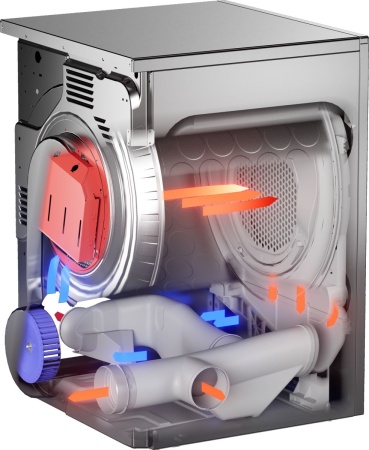 TDC1485VI.S Сушильная машина ASKO Professional