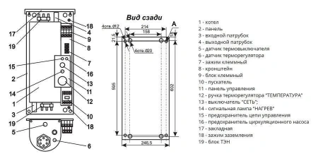 Электрический котел Эван С2-30