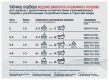 Бойлер косвенного нагрева EVAN WBT-SV-1500