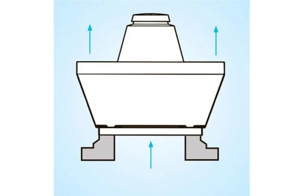 Крышный вентилятор Vortice TRT 30 E-V 4P