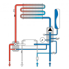 Настенный газовый котел Ferroli Divaproject F24
