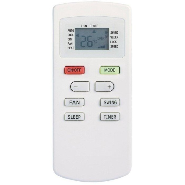 Сплит-системы Electrolux
