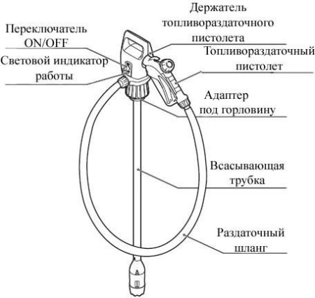 Насос для ДТ ручной DUKSHIN DEP-1403-20V