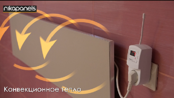 https://mircli.ru/themes/mircli/images/Nikapanels_3301(1).PNG